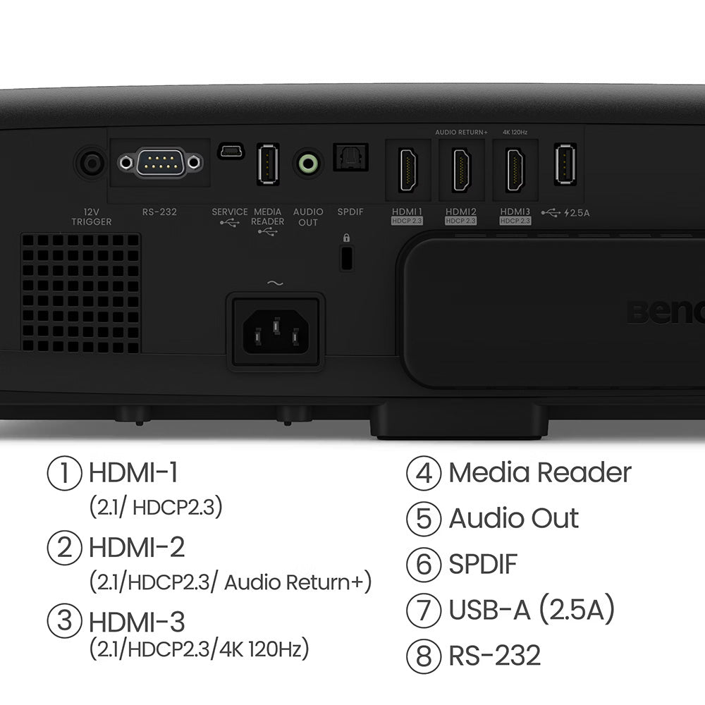 BENQ W4100i 4K HDR 影院投影機 (Android TV)