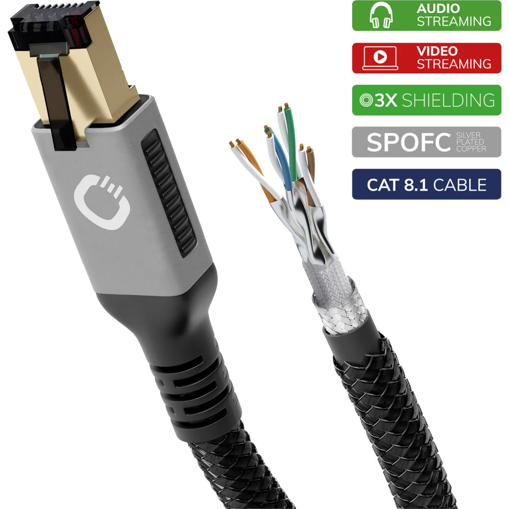 Oehlbach Stream Primus High End Streaming Ethernet Cable Cat 8.1 網路線
