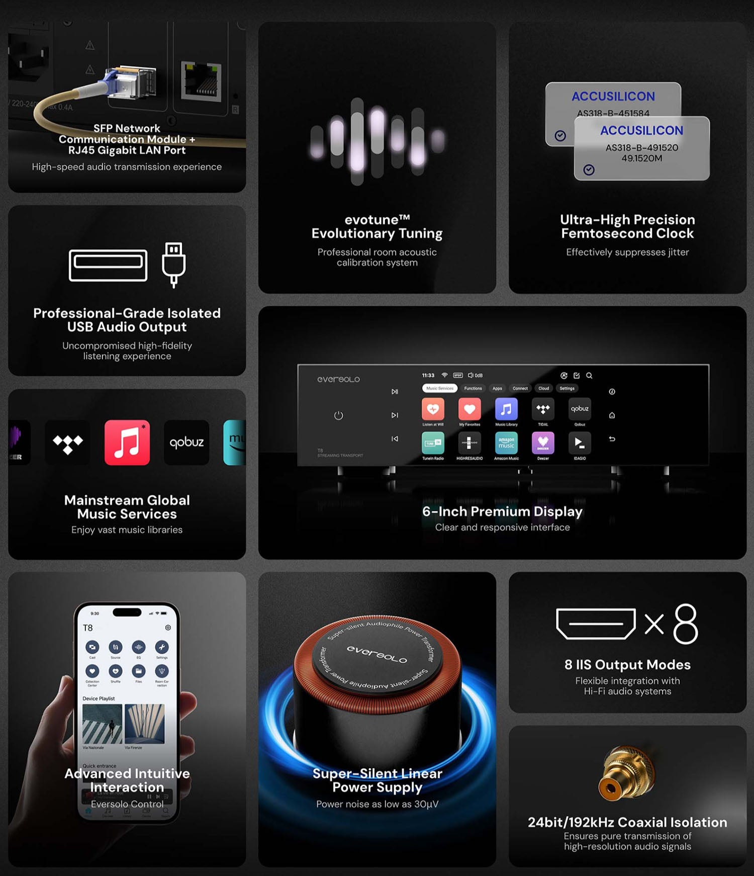 Eversolo T8 專業級串流機 (Streaming Transport) 送Supra 發燒Lan線