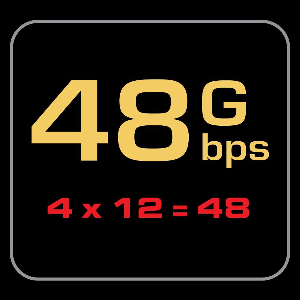 Audioquest Forest48 HDMI線