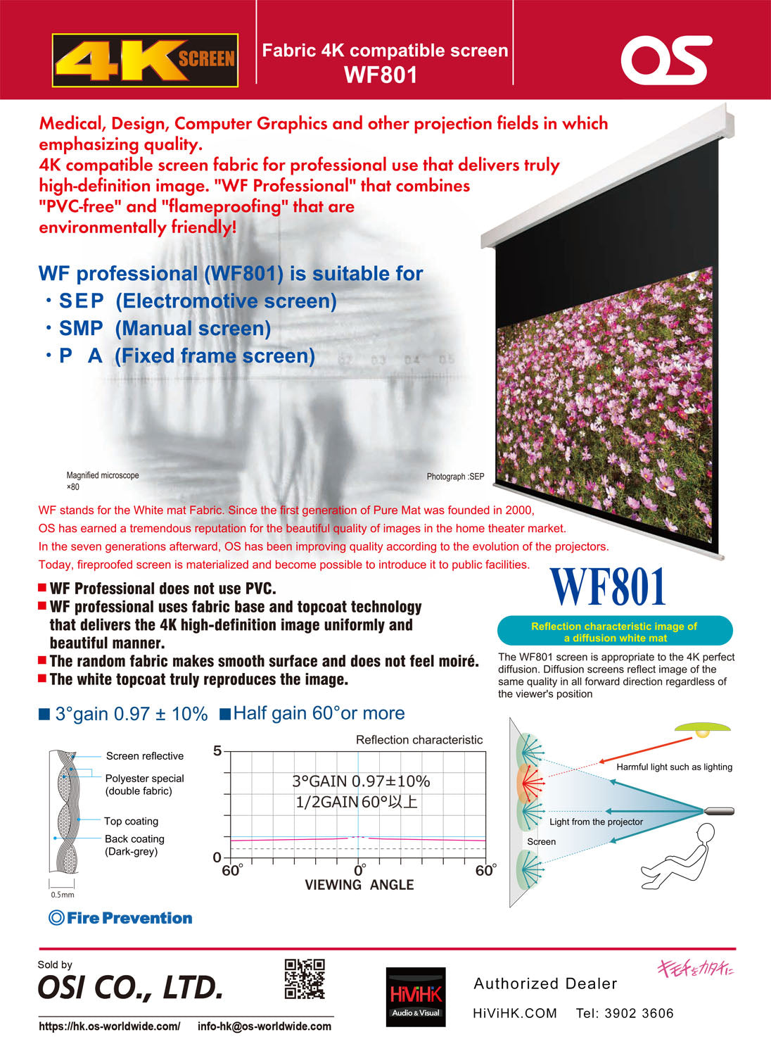 OS SCREEN EP series WF801 electric screen