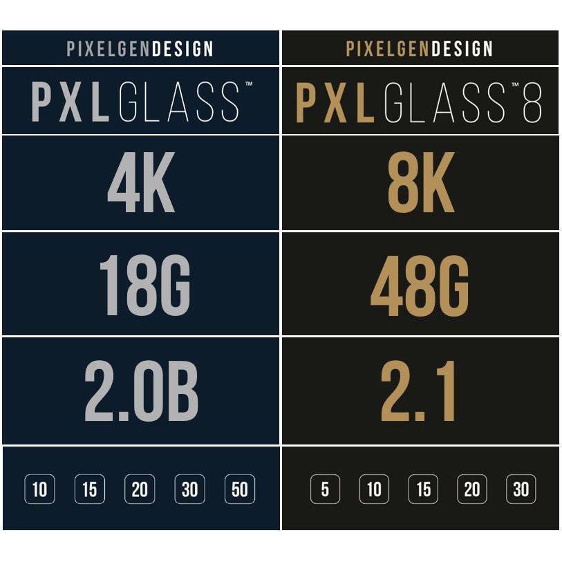 PXLGLASS™ 8 Hybrid 8K Fiber Optic HDMI Cable