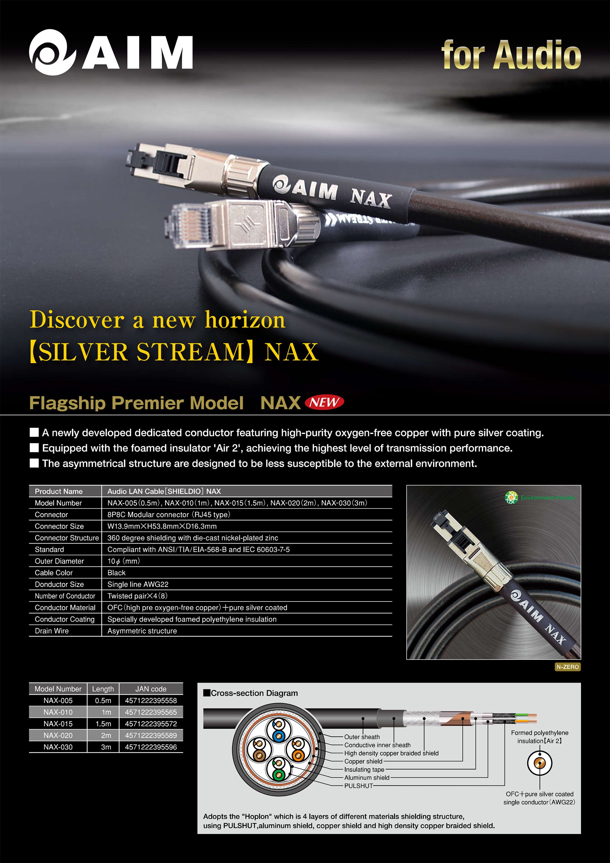 AIM NAX Silver Stream LAN Cable 網路線