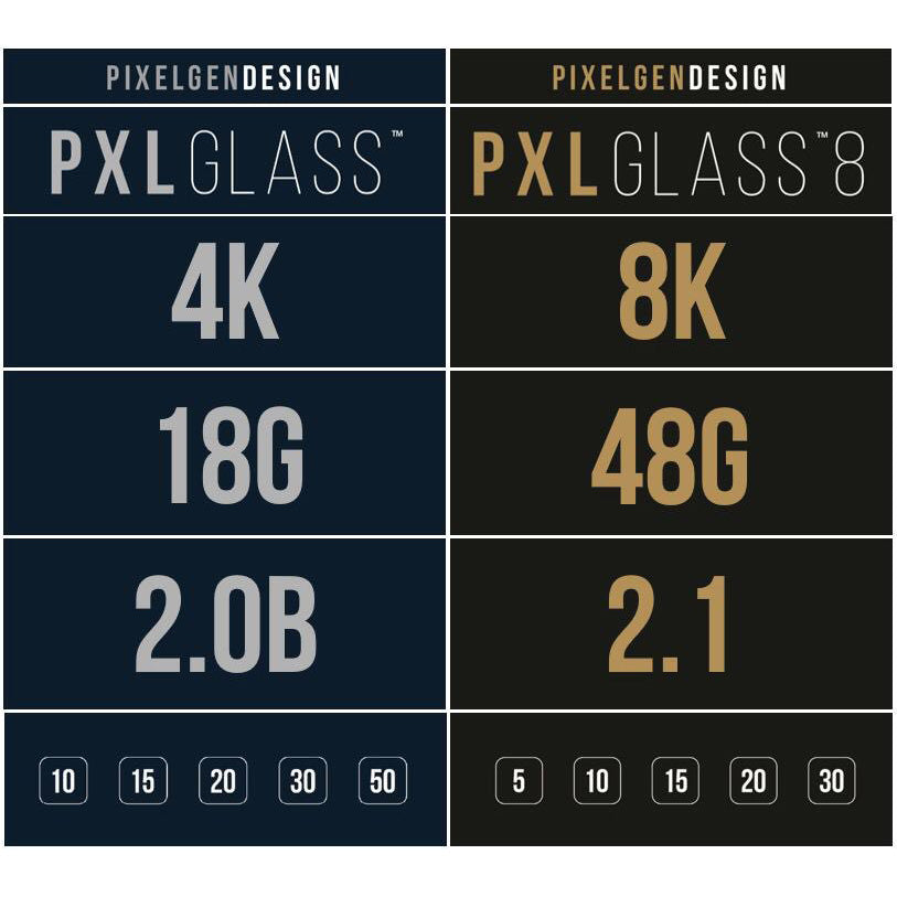 PXLGLASS™ 8 混合式 8K 光纖 HDMI 線